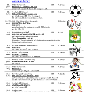 Přehled akcí DDM Rakovník na měsíc květen 2024